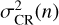 $ \sigma ^2_\mathrm{CR}(n) $