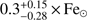 $ 0.3_{-0.28}^{+0.15}\times{\text{Fe}}_\odot $