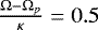 $\frac{\mathrm{\Omega}-\mathrm{\Omega}_p}{\kappa}=0.5$