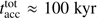 $ t_\text{acc}^\text{tot}\approx100\;\text{kyr} $