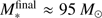 $ M_\ast^\text{final}\approx95\;M_\odot $