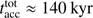 $ t_\text{acc}^\text{tot}\approx140\;\text{kyr} $