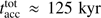 $ t_\text{acc}^\text{tot}\approx125\;\text{kyr} $