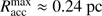 $ R_\text{acc}^\text{max}\approx0.24\;\text{pc} $