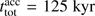$ t_\text{tot}^\text{acc}=125\;\text{kyr} $