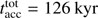 $ t_\text{acc}^\text{tot}=126\;\text{kyr} $