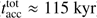$ t_\text{acc}^\text{tot}\approx115\;\text{kyr} $
