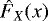 $\hat{F}_X(x)$