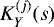 $K_Y^{(j)}(s)$