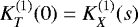 $K_T^{(1)}(0)=K_X^{(1)}(s)$