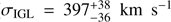 $ \sigma_\text{IGL}=397_{-36}^{+38}\text{km s}^{-1} $