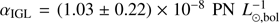 $ \alpha_\text{IGL}={(1.03\pm0.22)\times10^{-8}\text{PN}L_{\odot,\text{bol}}^{-1}} $