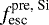 $f_{\text{esc}}^{\text{pre, Si}}$