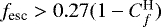 $f_{\text{esc}} > 0.27(1-C_f^{\text{H}})$