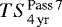 $TS^{\textrm{Pass}\,7}_{4\,{\rm{yr}}}$