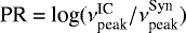 $\textrm{PR = log} ({\mathrm \nu}^{\textrm{IC}}_{\textrm{peak}}/{\mathrm \nu}^{\textrm{Syn}}_{\textrm{peak}} )$
