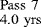 $^{\rm{Pass} \ 7}_{4.0 \ \rm{yrs}}$
