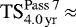 $\textrm{TS}^{{\rm{Pass}}\,7}_{4.0\,{\rm{yr}}}\,{\approx}$