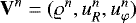 $\vec{V}^n = (\varrho^n, u_R^n, u_{\varphi}^n)$