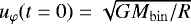 $u_{\mathrm{\varphi}}(t=0) = \sqrt{G M_{\mathrm{bin}}/ R}$