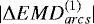 $|{{\mathrm \Delta}} EMD^{(1)}_{{{arcs}}}|$