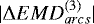 $|{{\mathrm \Delta}} EMD^{(3)}_{{{arcs}}}|$
