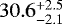 $30.6_{-2.1}^{&#x002B;2.5}$