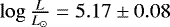 $\log \frac{L}{L_{\odot}} = 5.17 \pm 0.08$