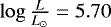 $\log \frac{L}{L_{\odot}} = 5.70$