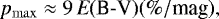 \begin{equation*} p_{\rm{max}}\approx 9 \, {\textit{E}\textrm{(B{-}V)} (\%/\textrm{mag})},\end{equation*}