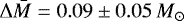 ${{\mathrm \Delta}}\bar M = 0.09\pm0.05\,M{{_{\odot}}}$