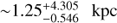 $\tilde{\ }1.25_{-0.546}^{+4.305}~\text{kpc}$