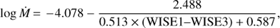 $${\rm{log}}\dot M = - 4.078 - \frac{{2.488}}{{0.513 \times ({\rm{WISE}}1 - {\rm{WISE}}3) + 0.587}},$$