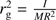 $ r_g^2=\frac I{MR^2} $