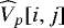 $\widehat{V}_p[i,j]$