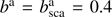 $ b^\mathrm a=b_\text{sca}^\mathrm a=0.4 $