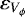 $\varepsilon_{V_{\phi}}$