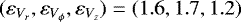 $(\varepsilon_{V_{r}}, \varepsilon_{V_{\phi}},\varepsilon_{V_z})=(1.6,1.7,1.2)$