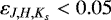 $\varepsilon_{J,H,K_s} < 0.05$
