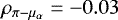 $\rho_{\pi-\mu_{\alpha}}=-0.03$