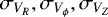 $\sigma_{V_R}, \sigma_{V_{\phi}}, \sigma_{V_Z}$