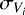 $\sigma_{V_i}$