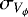$\sigma_{V_{\phi}}$