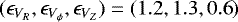 $(\epsilon_{V_{R}}, \epsilon_{V_{\phi}},\epsilon_{V_Z}) = ({1.2, 1.3, 0.6})$