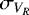 $\sigma_{V_R}$