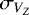 $\sigma_{V_Z}$