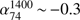 $ \alpha_{74}^{1400}\sim-0.3 $