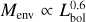 $ M_\text{env}\propto L_\text{bol}^{0.6} $