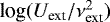 $\textrm{log}(U_{\textrm{ext}}/\nu^2_{\textrm{ext}})$