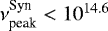 $\nu^{\textrm{Syn}}_{\textrm{peak}}< 10^{14.6}$
